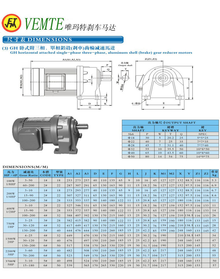 GH臥式單項(xiàng)，三項(xiàng)齒輪剎車馬達(dá)