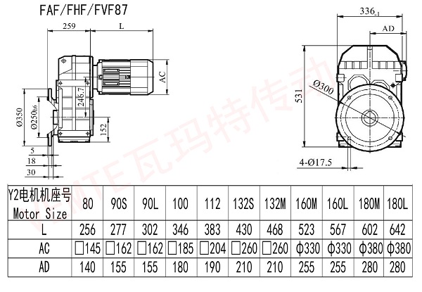 FAF FHF FVF 87減速機(jī)圖紙 FAF FHF FVF 87減速機(jī)圖紙