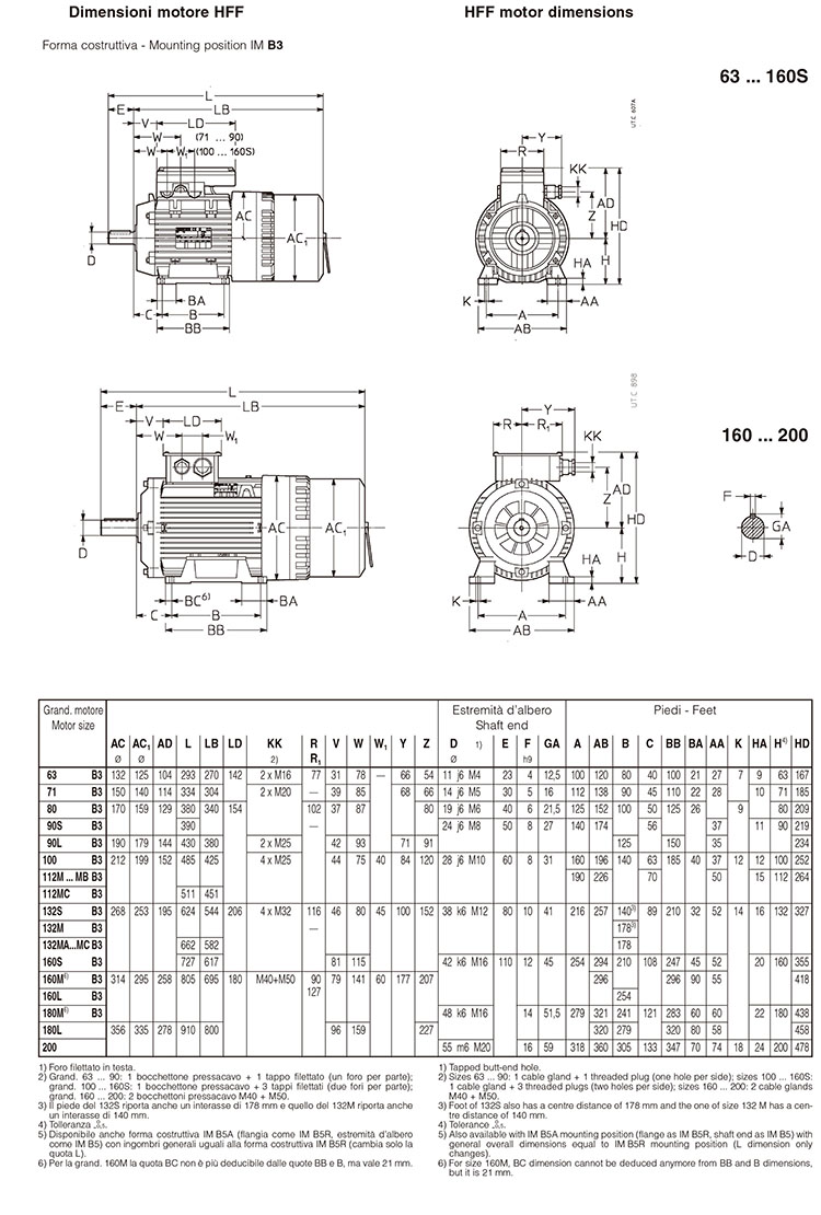 SEIMEC剎車電機-30 SEIMEC剎車電機-30